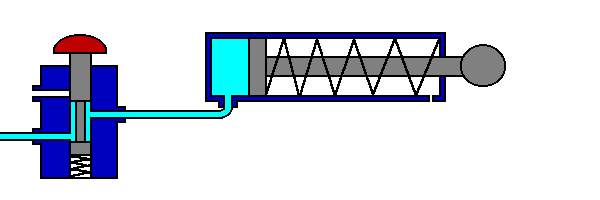 Hydraulic cylinders in Nashik